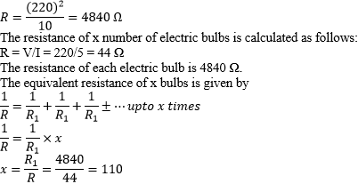 NCERT Solutions for Class 10 Chapter 12 Image 28